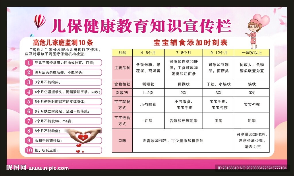 儿童保健宣传栏