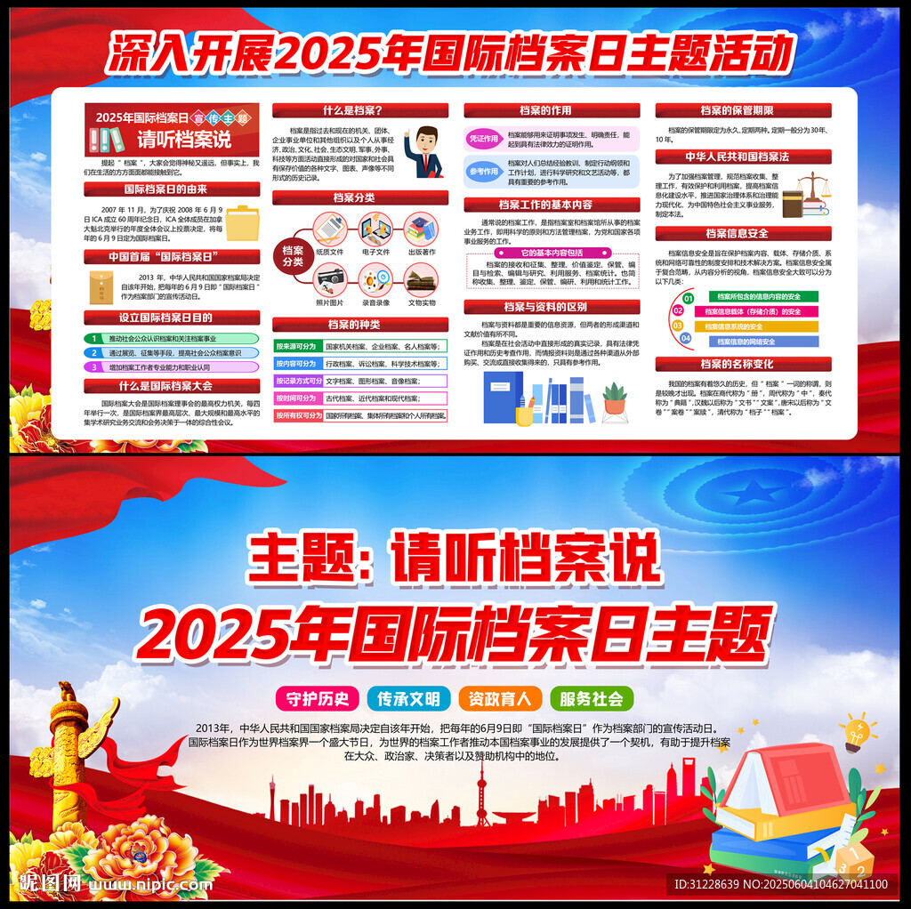 2025国际档案日展板