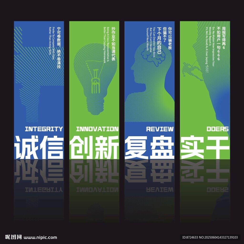 诚信创新主题宣传海报
