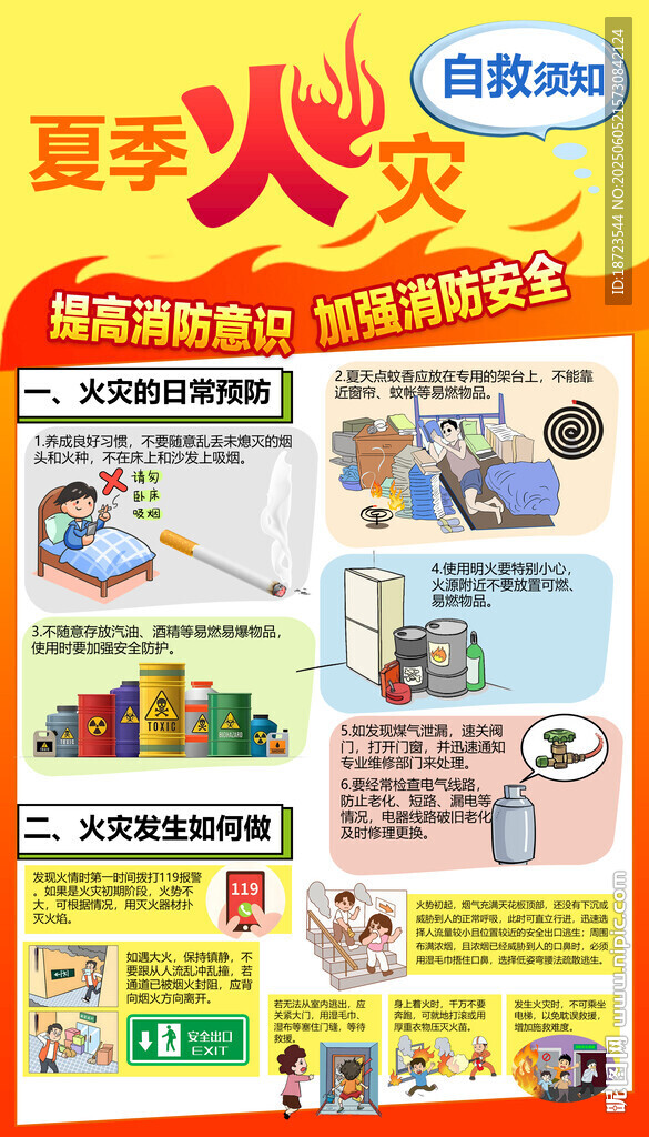 夏季火灾自救海报