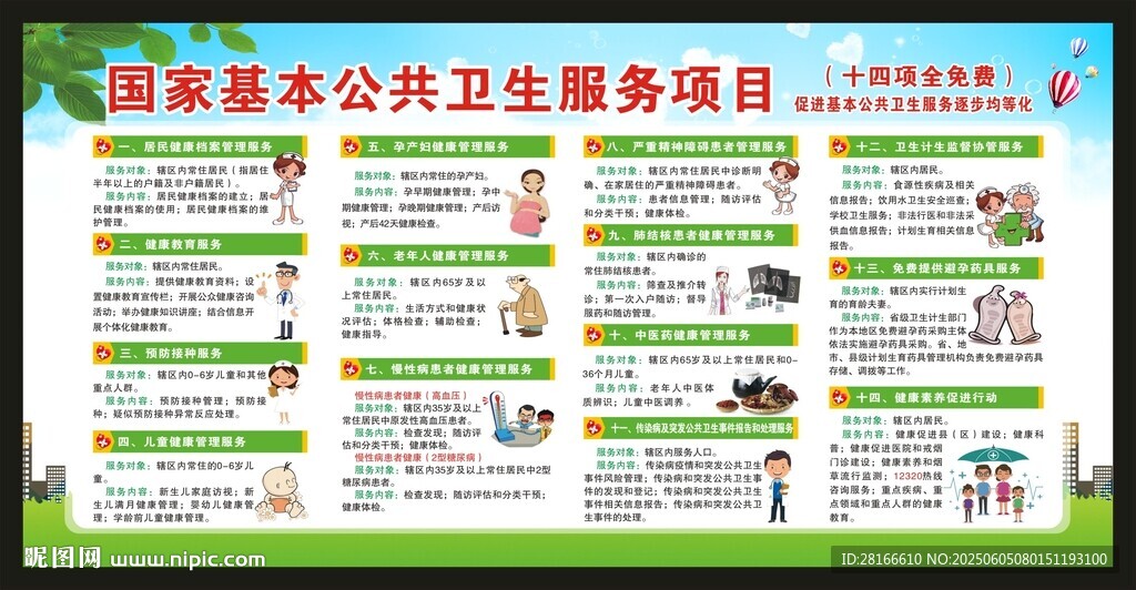 国家基本公共卫生服务项目