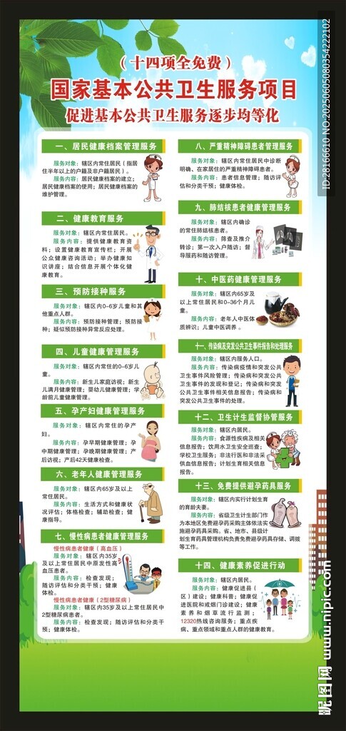 基本公共卫生服务展架