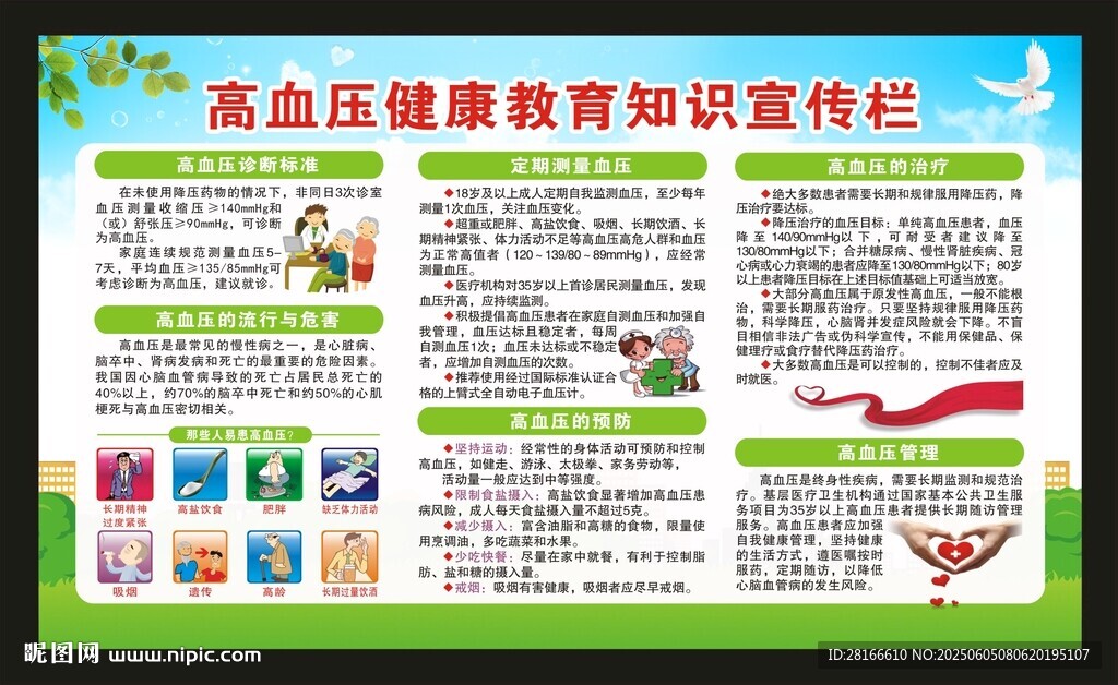 全国高血压日