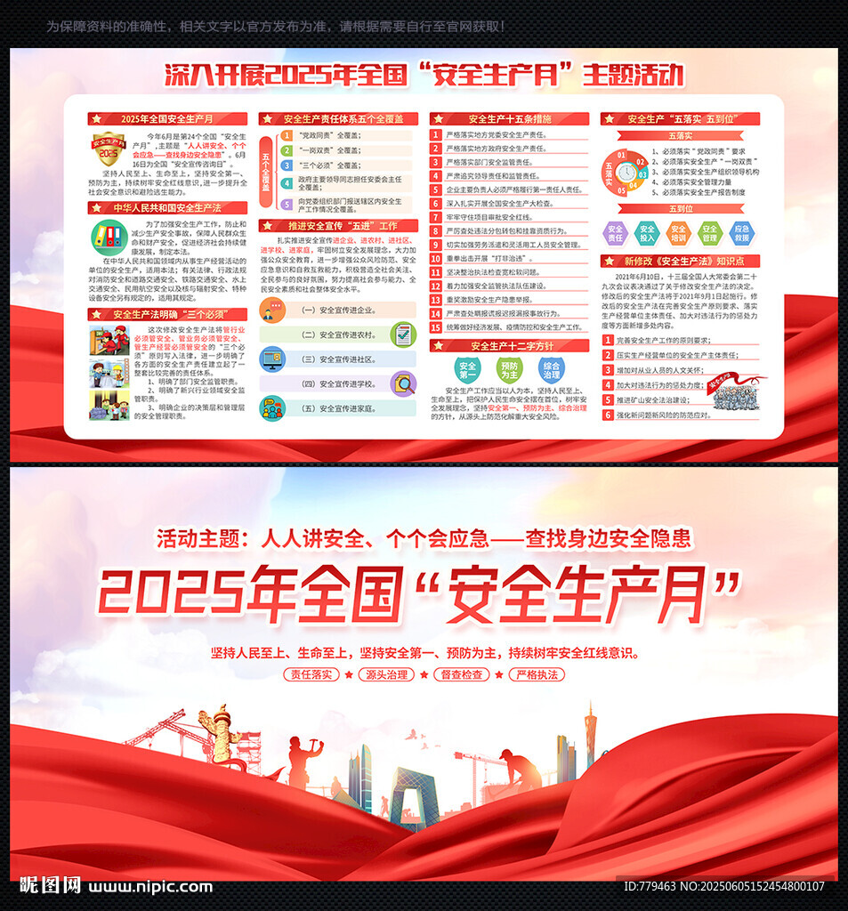 安全生产 月