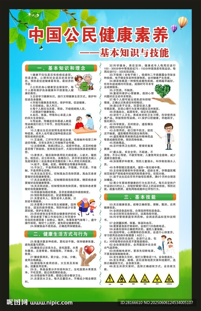 中国公民健康素养66条海报