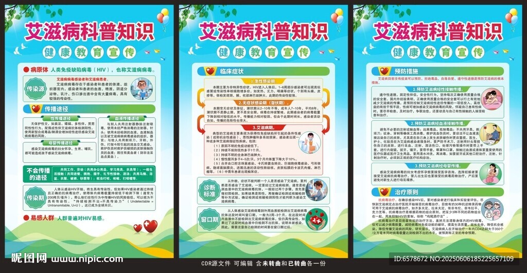 艾滋病科普知识