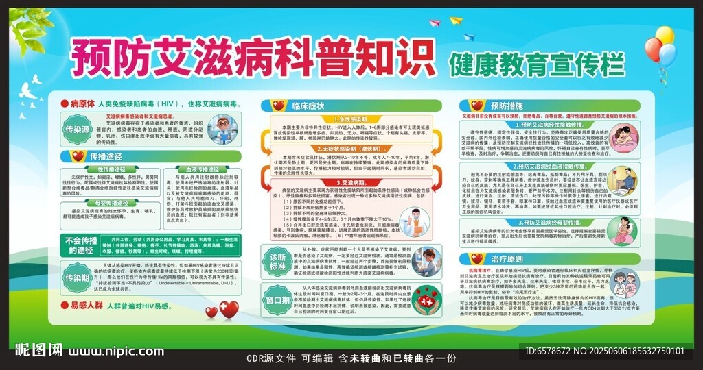 艾滋病科普知识宣传栏
