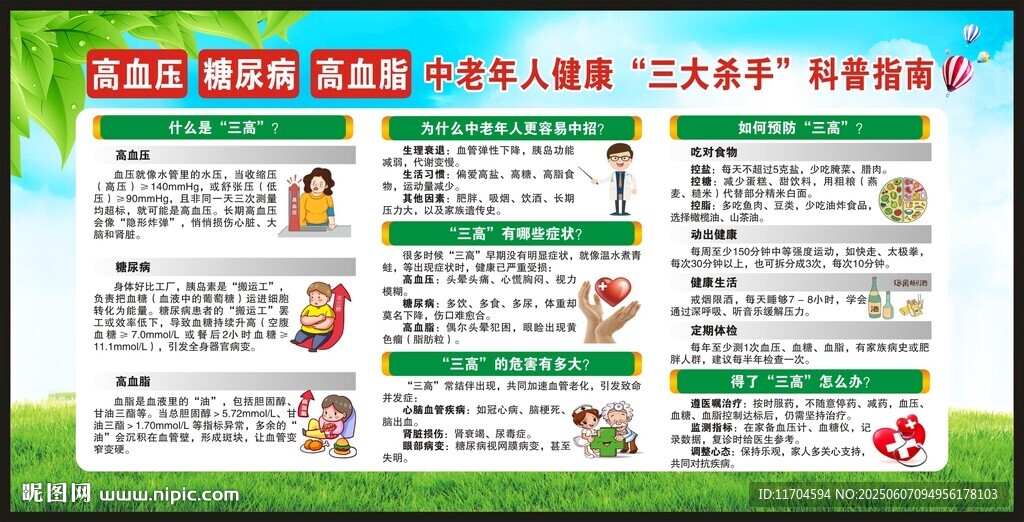 慢病健康教育知识宣传栏