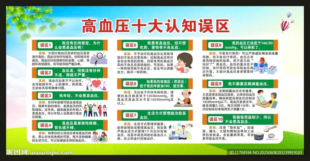 高血压日宣传栏