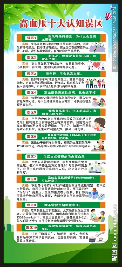 高血压日展架