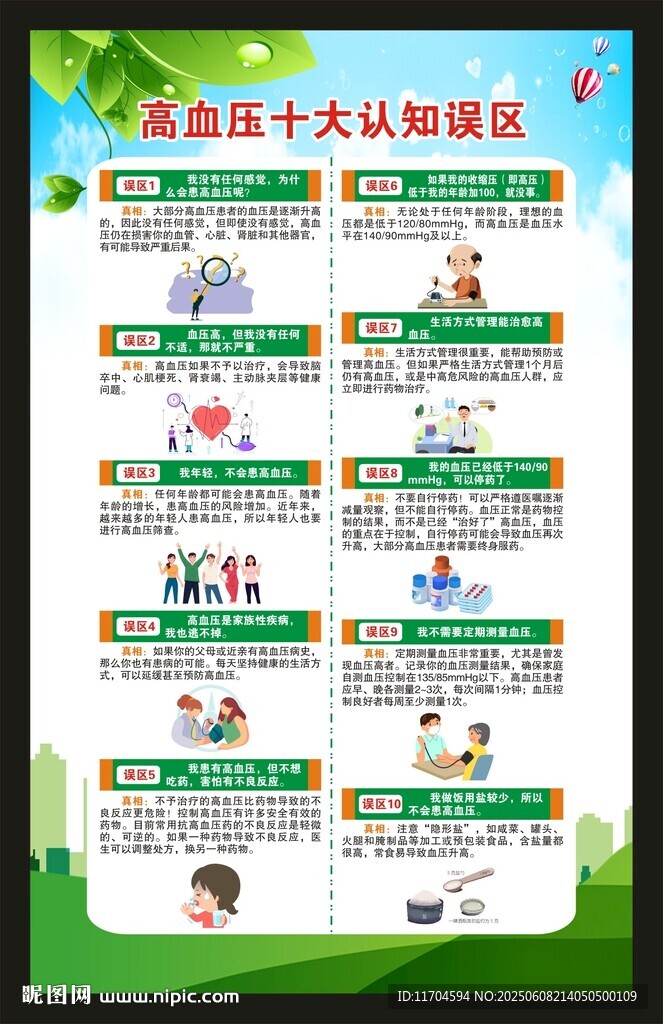 高血压日海报
