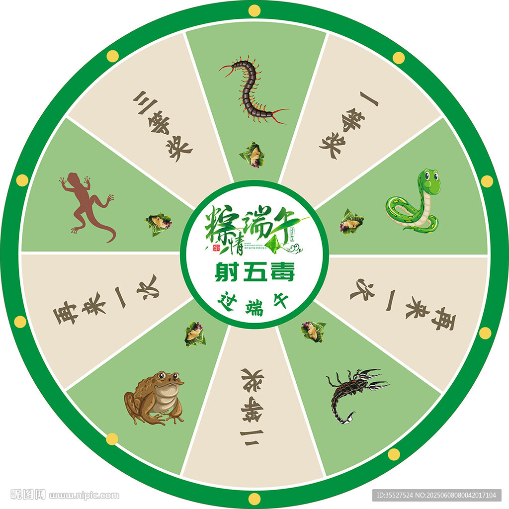 端午节传统中药配伍图