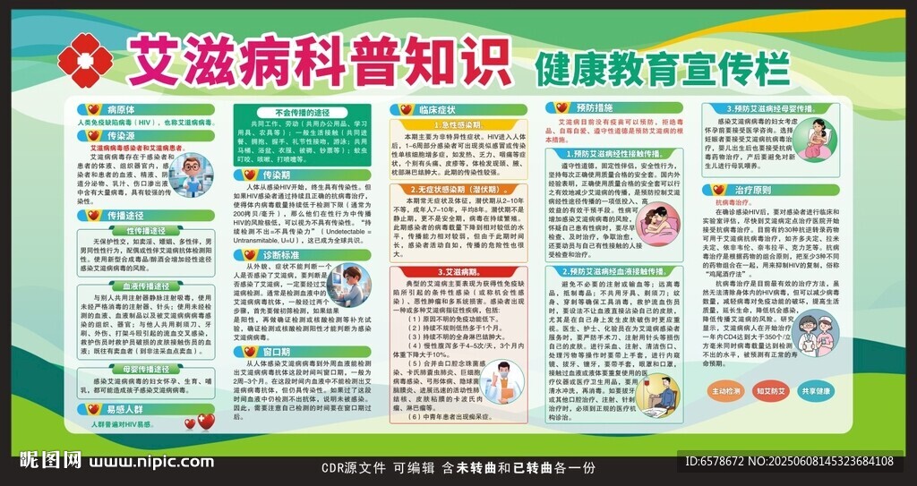 艾滋病健康教育宣传栏