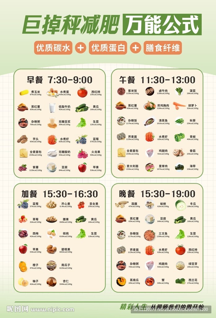 减肥食谱 掉秤万能公式