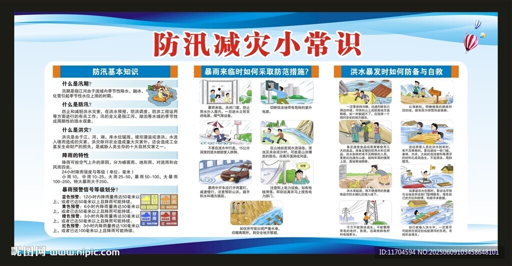 防汛知识宣传栏