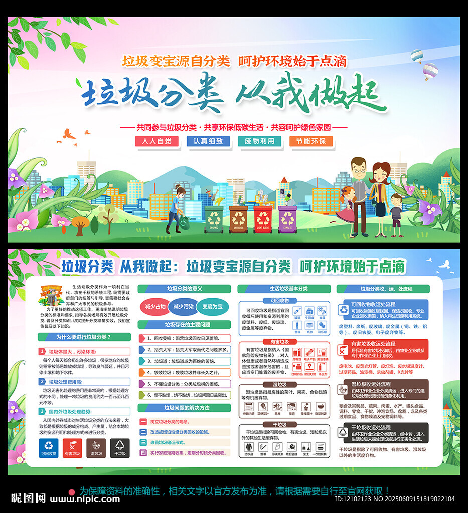 垃圾分类