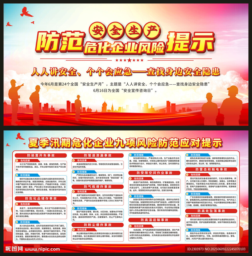 危化物品宣传栏