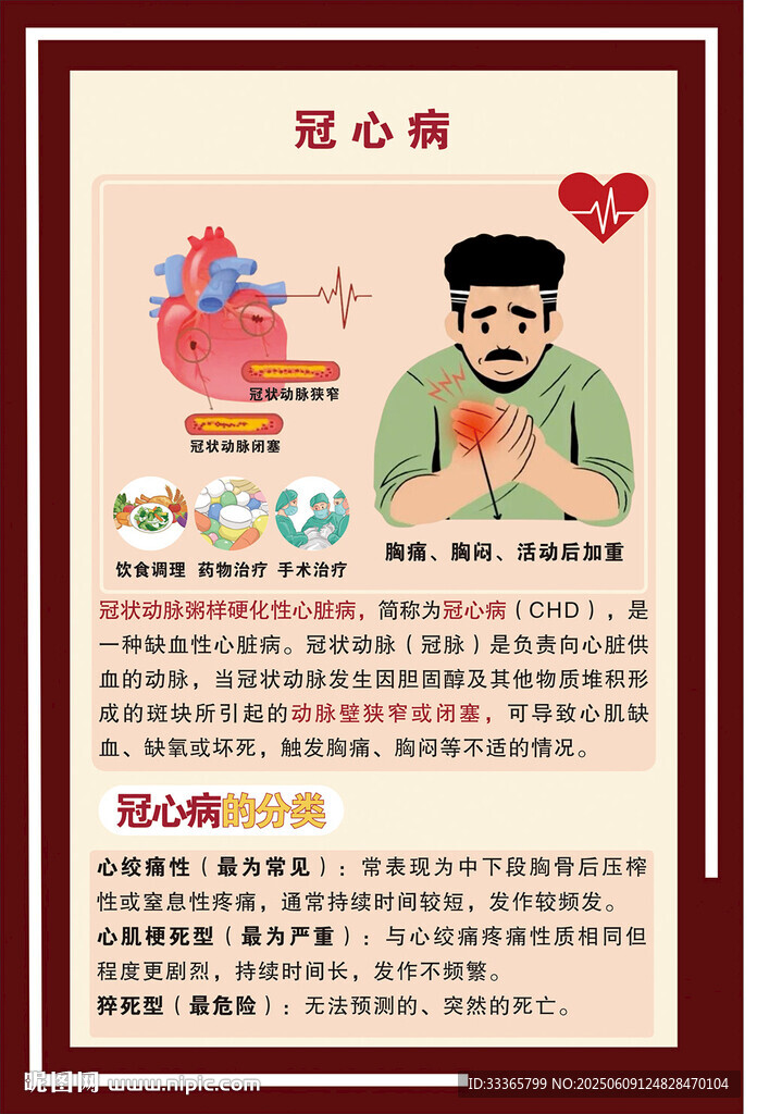 冠心病