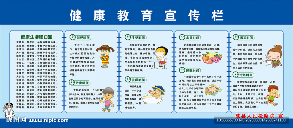健康教育宣传栏展示