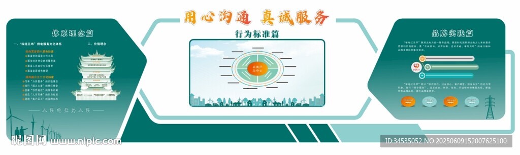 电网服务文化墙