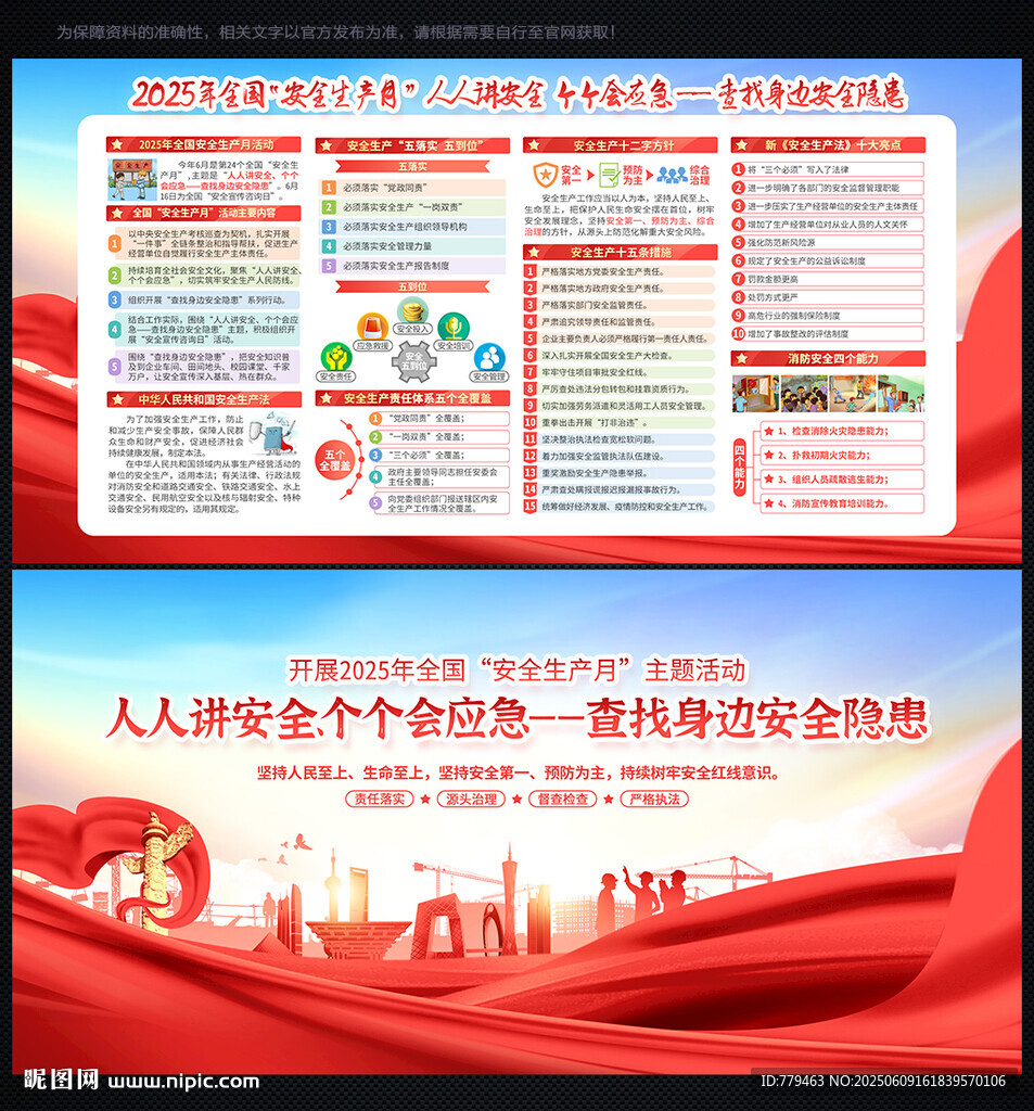 2025年安全月