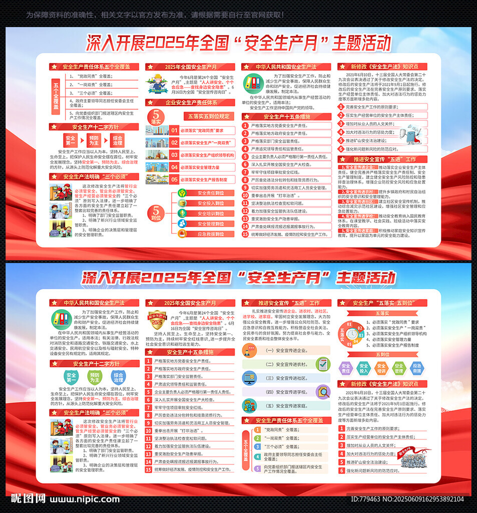 2025年安全生产月