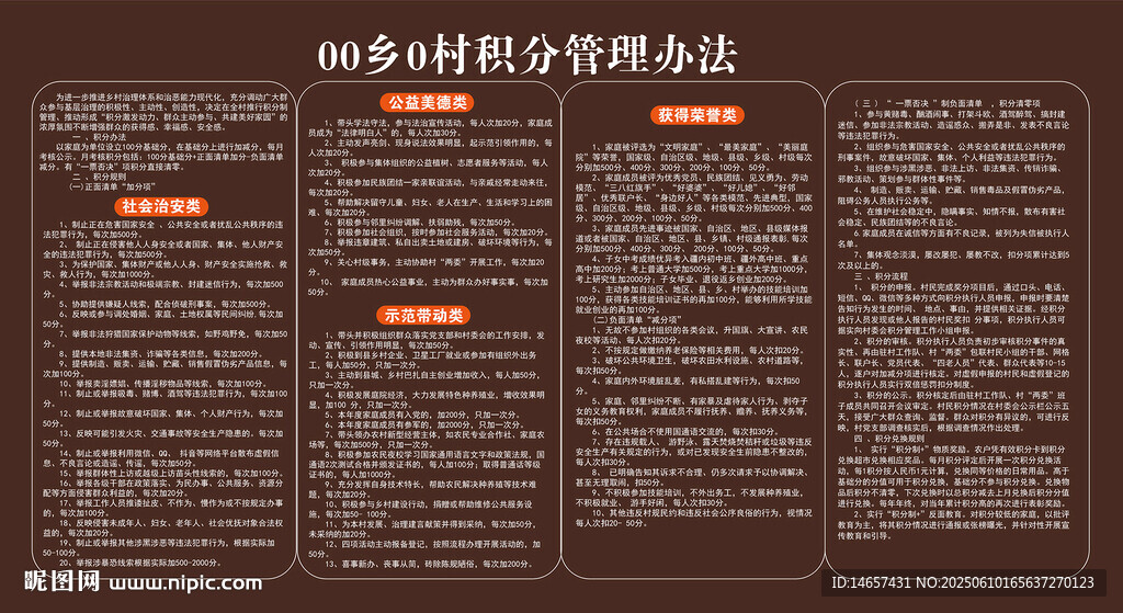 乡镇积分管理销管理办法细则展示