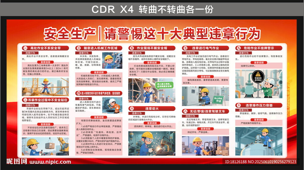 安全生产十大典型违章行为展板