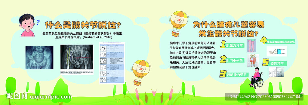 儿童健康检查信息海报画册