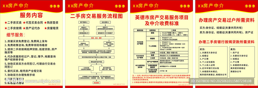 房产中介公示牌