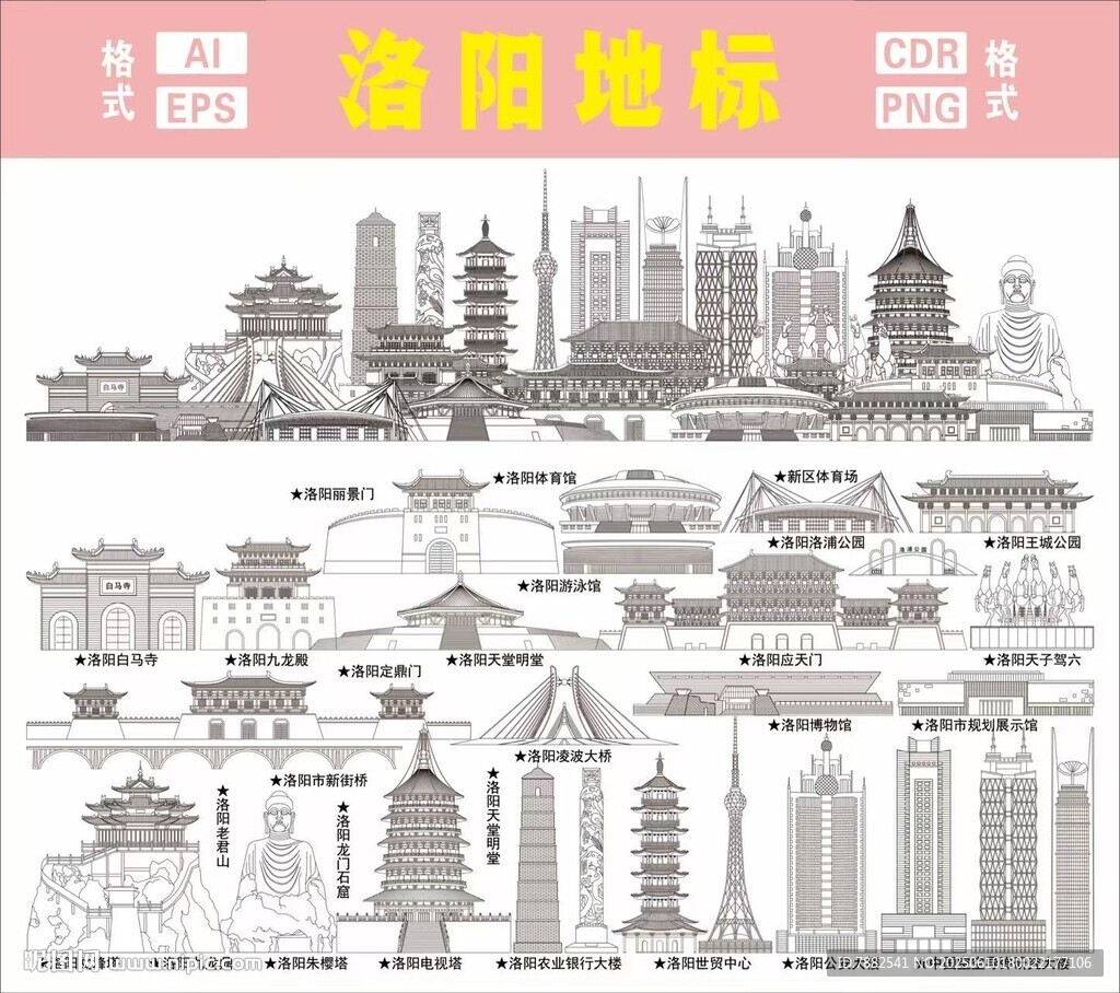 洛阳地标建筑