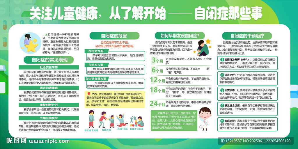 自闭症