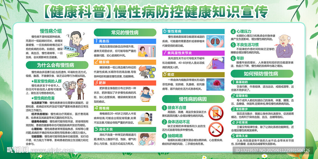 慢性病