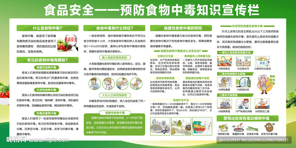 食品安全