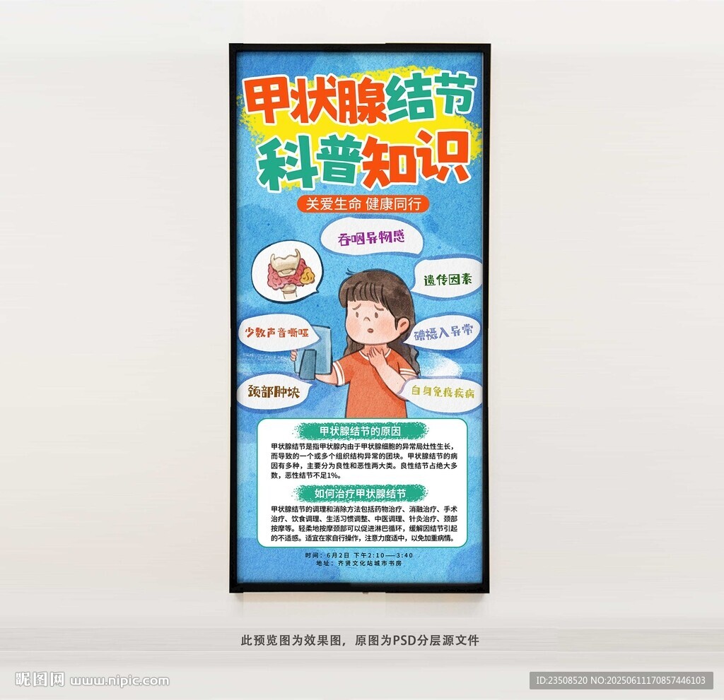 甲状腺科普知识海报