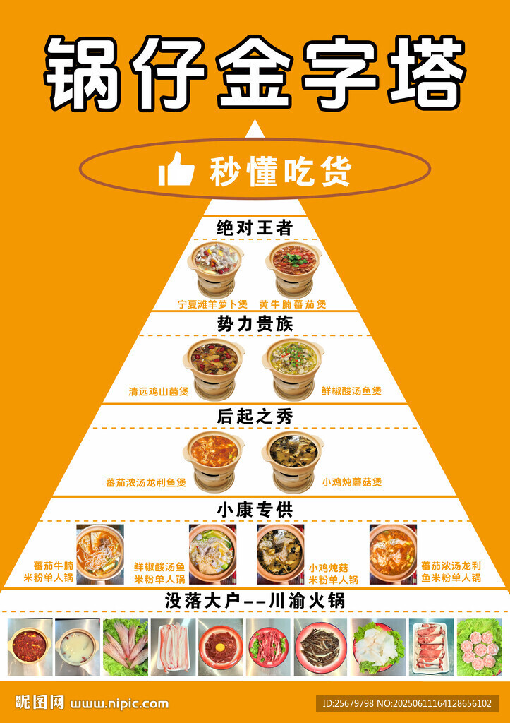 锅仔美食金字塔推荐
