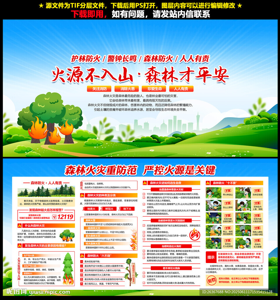 森林防火展板