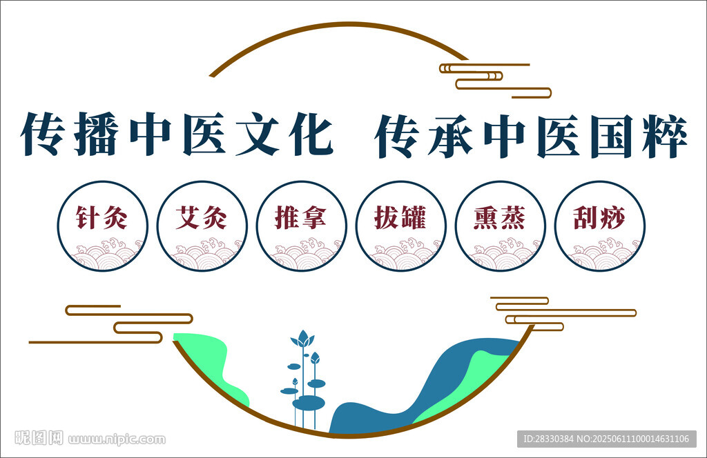 中医文化