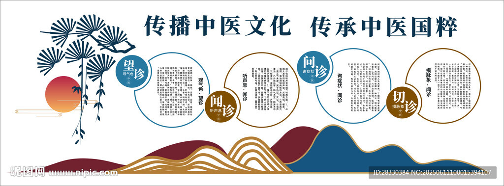 中医文化文化墙