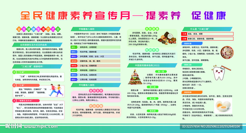 全民健康素养月