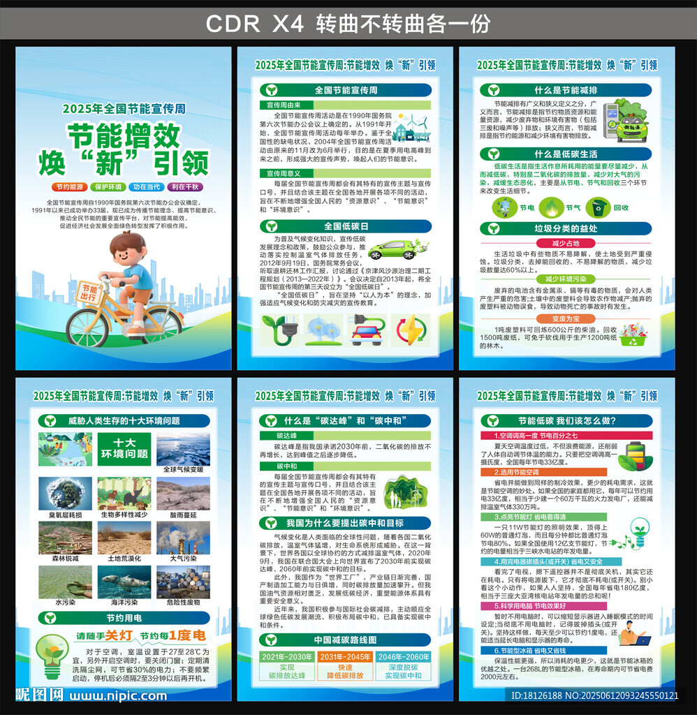 2025全国节能宣传周海报