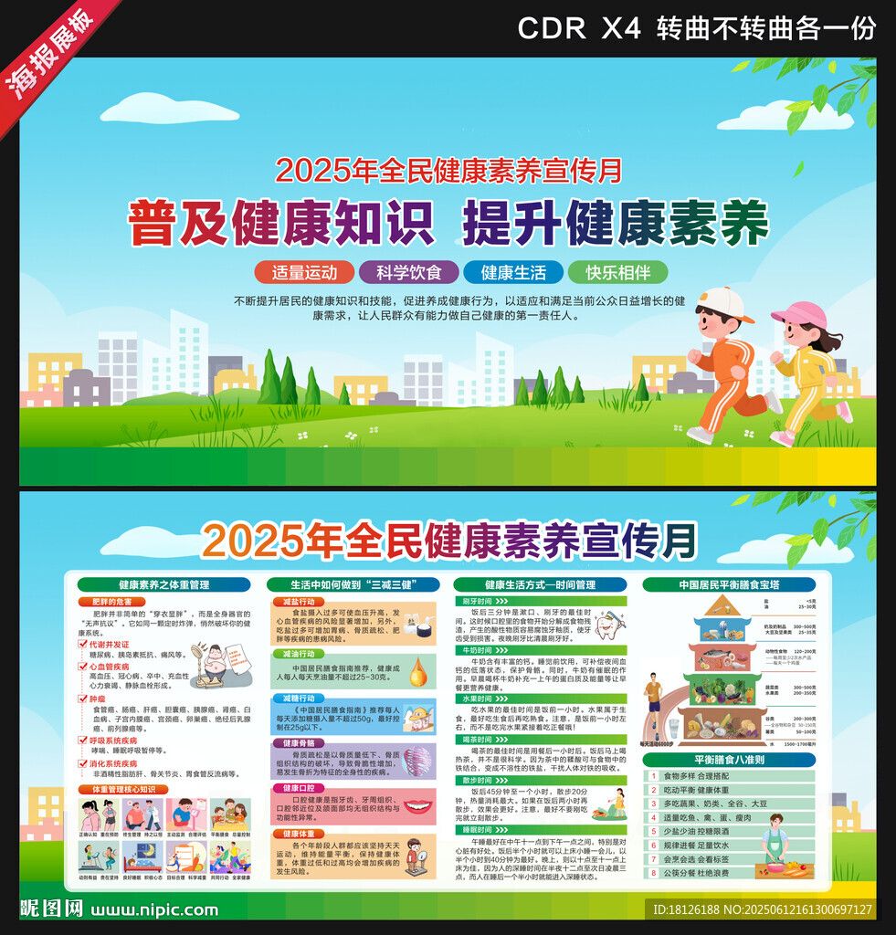 2025全民健康素养宣传月展板
