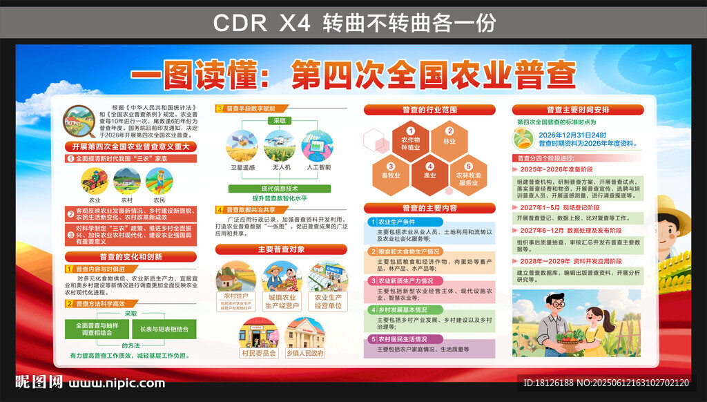 第四次全国农业普查