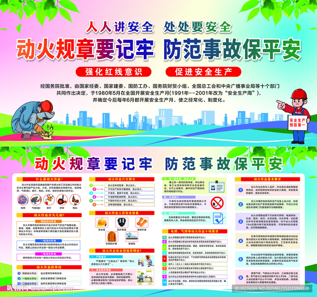 动火作业安全展板图片