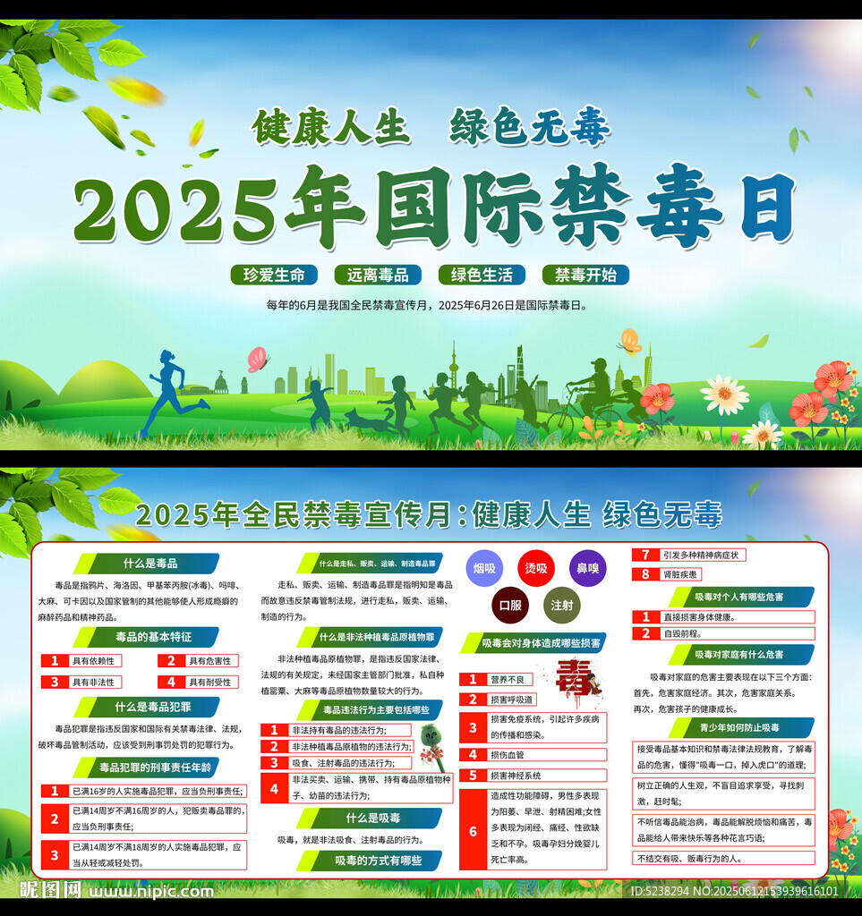 2025年国际禁毒日展板