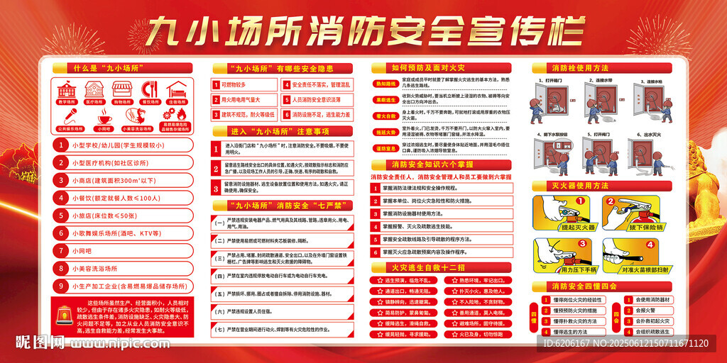 九小场所消防安全知识栏