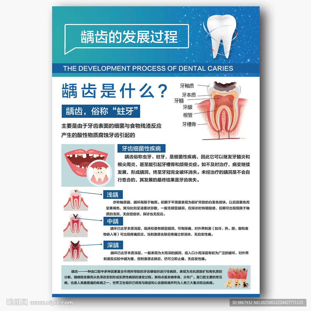 龋齿的发展过程