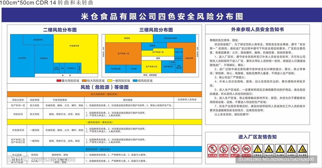 厂房四色安全图