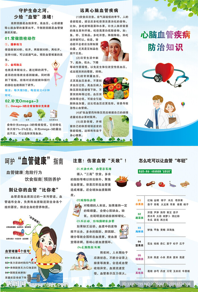心脑血管疾病防治知识
