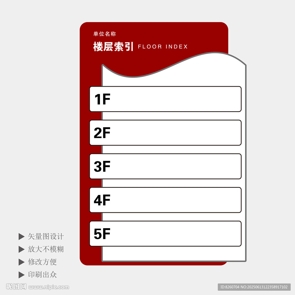 楼层索引牌
